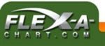 Flex-A-Chart coupon codes