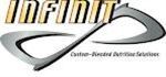 infinitnutrition.ca Coupon Codes & Deals